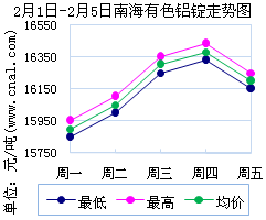 nh.gif