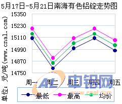 nh.gif