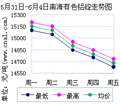 nh.gif