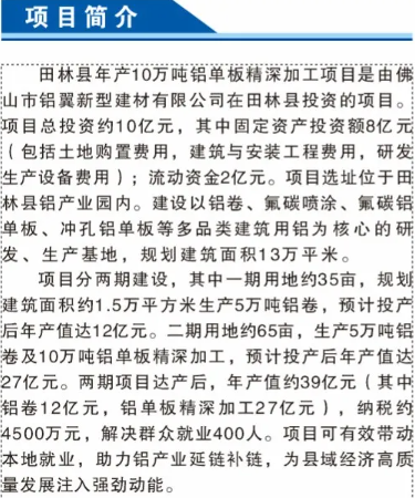 田林县年产10万吨铝单板精深加工项目开工奠基仪式圆满举行 田林县年产10万吨铝单板精深加工项目开工奠基仪式圆满举行