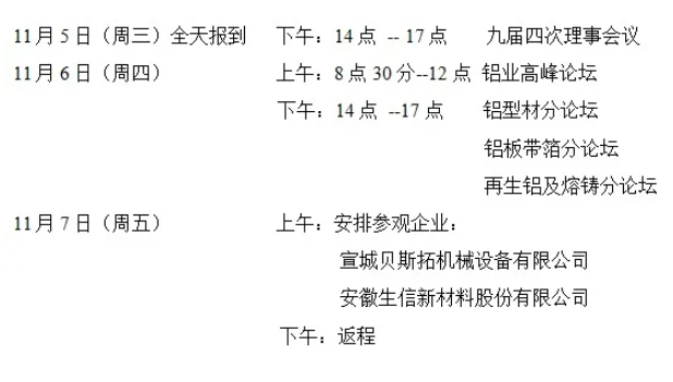 关于召开第十六届长三角铝业高峰论坛暨2025上海铝业行业协会年会的通知(第二轮) 关于召开第十六届长三角铝业高峰论坛暨2025上海铝业行业协会年会的通知(第二轮)