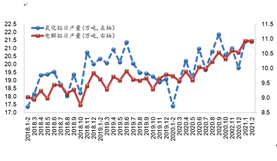 2021年以来GDP变化_一季度GDP排名相近的宁波长沙青岛无锡郑州,究竟谁才是其中王者(2)