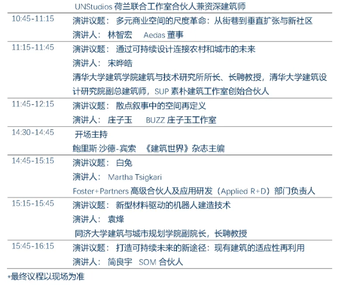 【FBC2025剧透第三弹】最全论坛议程清单,一键收藏 【FBC2025剧透第三弹】最全论坛议程清单,一键收藏