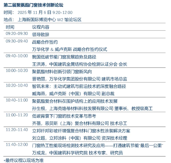 【FBC2025剧透第三弹】最全论坛议程清单,一键收藏 【FBC2025剧透第三弹】最全论坛议程清单,一键收藏