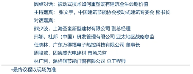 【FBC2025剧透第三弹】最全论坛议程清单,一键收藏 【FBC2025剧透第三弹】最全论坛议程清单,一键收藏