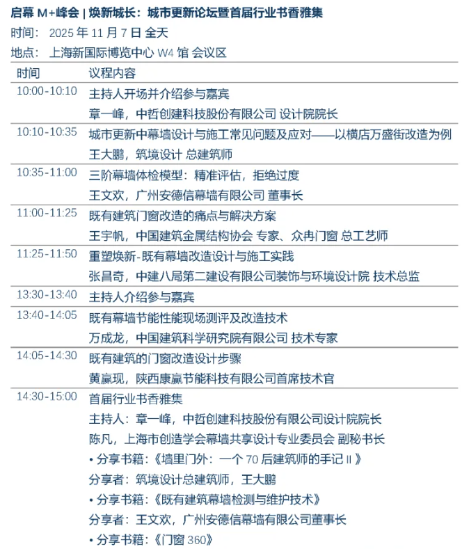 【FBC2025剧透第三弹】最全论坛议程清单,一键收藏 【FBC2025剧透第三弹】最全论坛议程清单,一键收藏