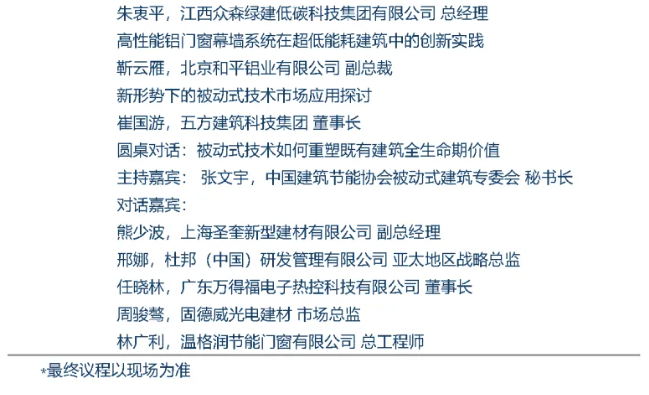 2025FBC最全探展“寻宝图”发布!一键收藏,高效逛展不迷路 2025FBC最全探展“寻宝图”发布!一键收藏,高效逛展不迷路