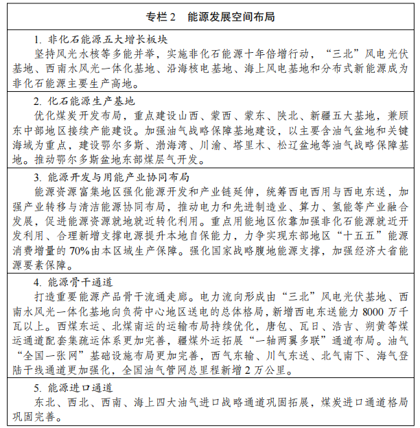 新型能源体系建设“十五五”规划 新型能源体系建设“十五五”规划