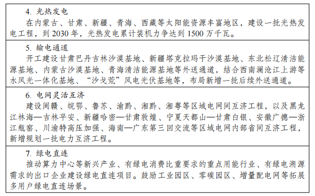 新型能源体系建设“十五五”规划 新型能源体系建设“十五五”规划