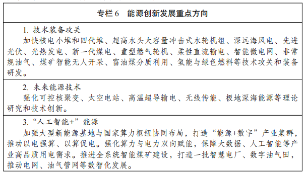 新型能源体系建设“十五五”规划 新型能源体系建设“十五五”规划