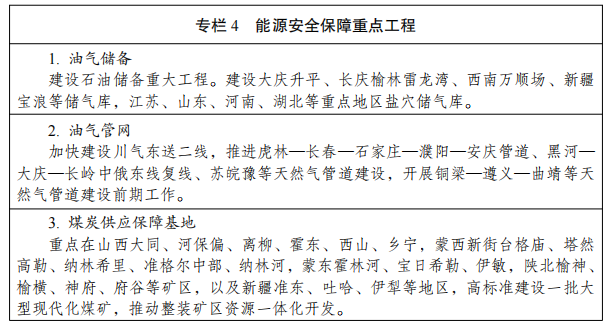 新型能源体系建设“十五五”规划 新型能源体系建设“十五五”规划