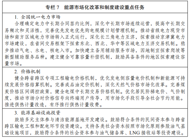 新型能源体系建设“十五五”规划 新型能源体系建设“十五五”规划