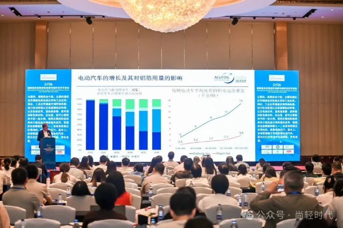 2026国际铝供应链交流会|绿色低碳演讲集萃(上篇) 2026国际铝供应链交流会|绿色低碳演讲集萃(上篇)