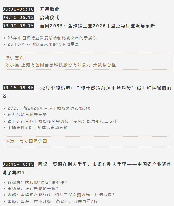 中国铝业集团、力拓铝业、中国宏桥、中孚实业、中铝沈阳院、顺达矿业等龙头齐聚!10月贵阳见! 中国铝业集团、力拓铝业、中国宏桥、中孚实业、中铝沈阳院、顺达矿业等龙头齐聚!10月贵阳见!