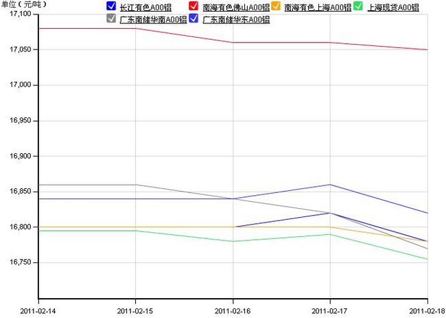 TT截图未命名.jpg