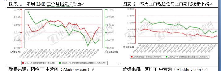 月度参考价.jpg
