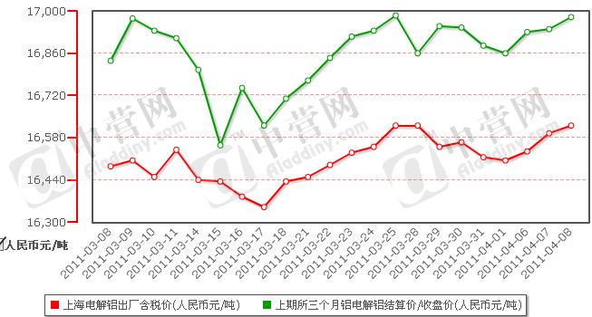0412阿拉丁dian5.jpg