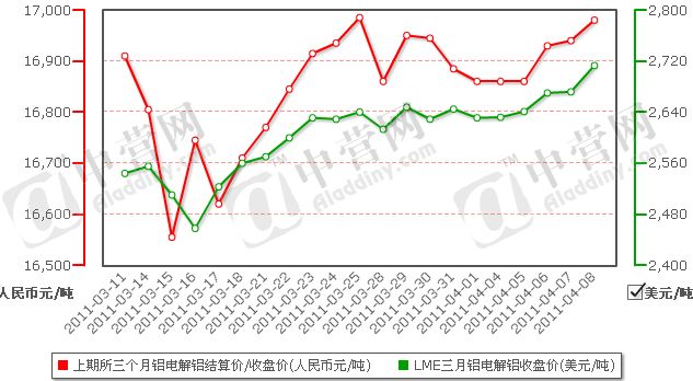 0412阿拉丁dian4.jpg