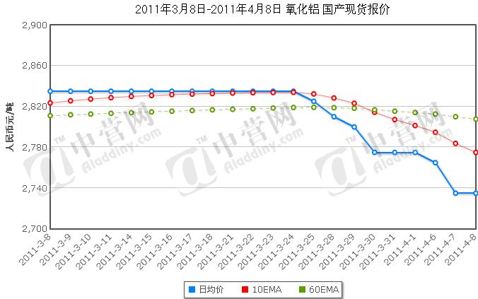 0412阿拉丁dian3.jpg