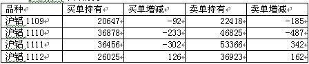 沪铝.jpg