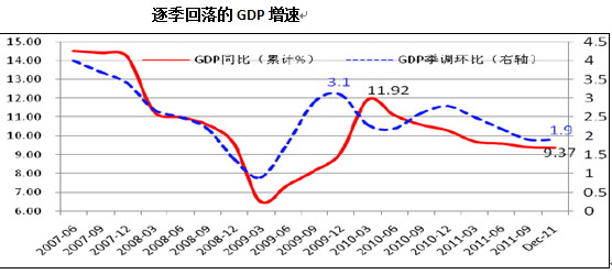 铜价恐陷入大熊市泥潭