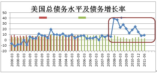 铜价恐陷入大熊市泥潭