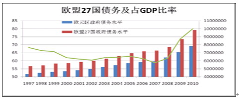 铜价恐陷入大熊市泥潭