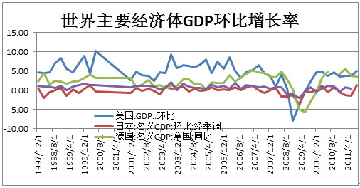 铜价恐陷入大熊市泥潭