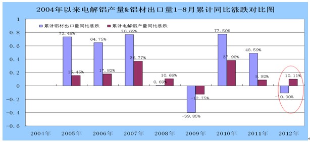 QQ截图20120929090829.jpg