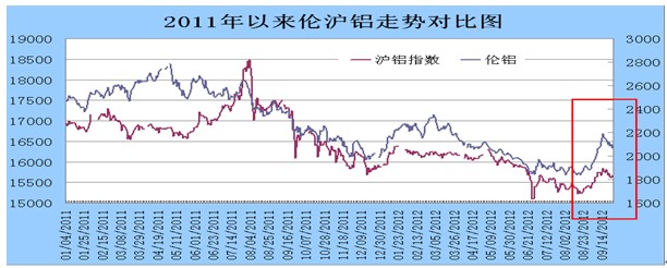 QQ截图20120929090644.jpg