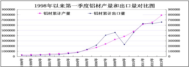 QQ截图20130502164723.jpg