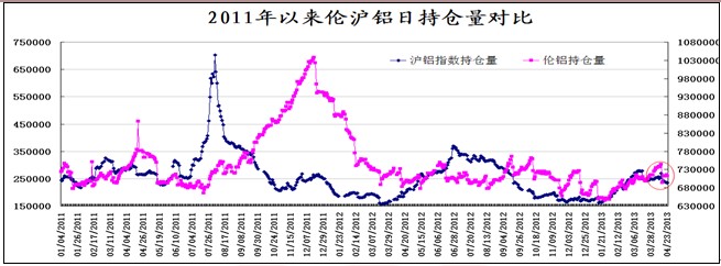 QQ截图20130502164915.jpg