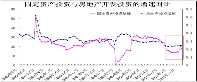 QQ截图20130502164818.jpg