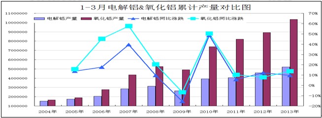 QQ截图20130502164514.jpg