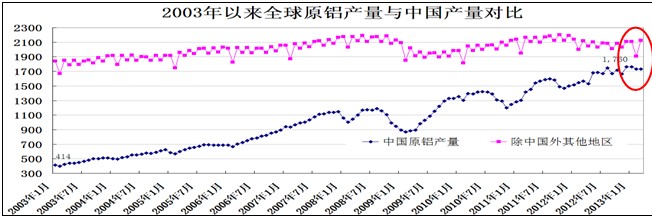 QQ截图20130502164425.jpg