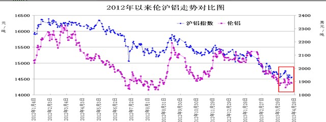 QQ截图20130502164259.jpg