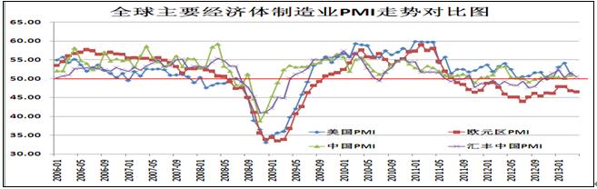 制造业.jpg
