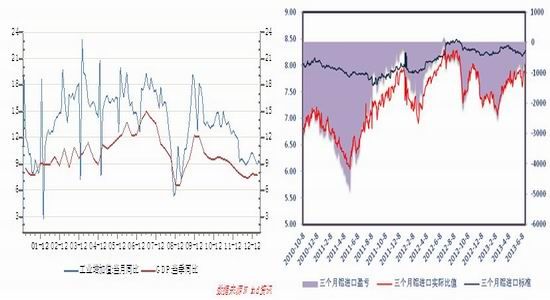 银河期货：产能调控政策加码铝市底部待涨