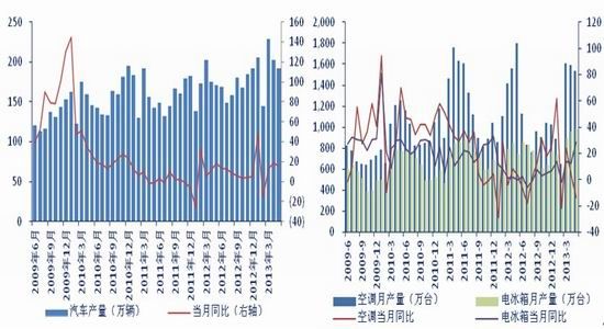 银河期货：产能调控政策加码铝市底部待涨