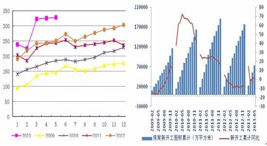 银河期货：产能调控政策加码铝市底部待涨