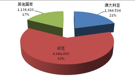 QQ截图20130823095942.jpg