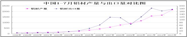 360截图20130902121543546.jpg