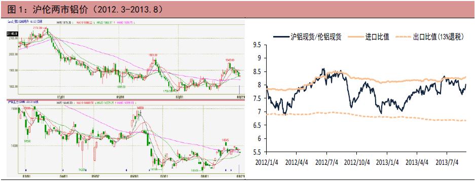 360截图20130909171352734.jpg
