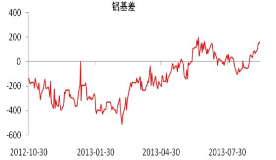 360截图20130916102407625.jpg