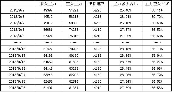 360截图20131015121510484.jpg