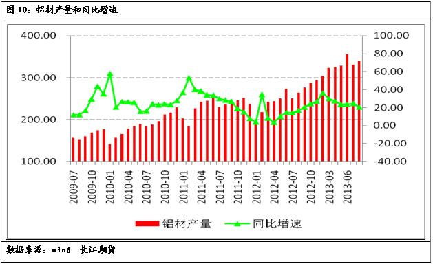 360截图20131015122214859.jpg