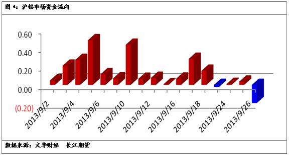 360截图20131015121351312.jpg