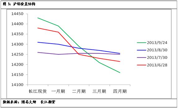 360截图20131015120149828.jpg