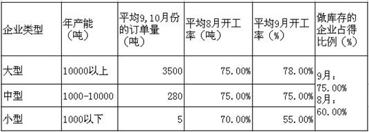 QQ截图20131026100051.jpg