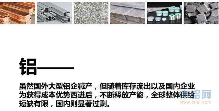 冠通期货2015年有色金属投资报告